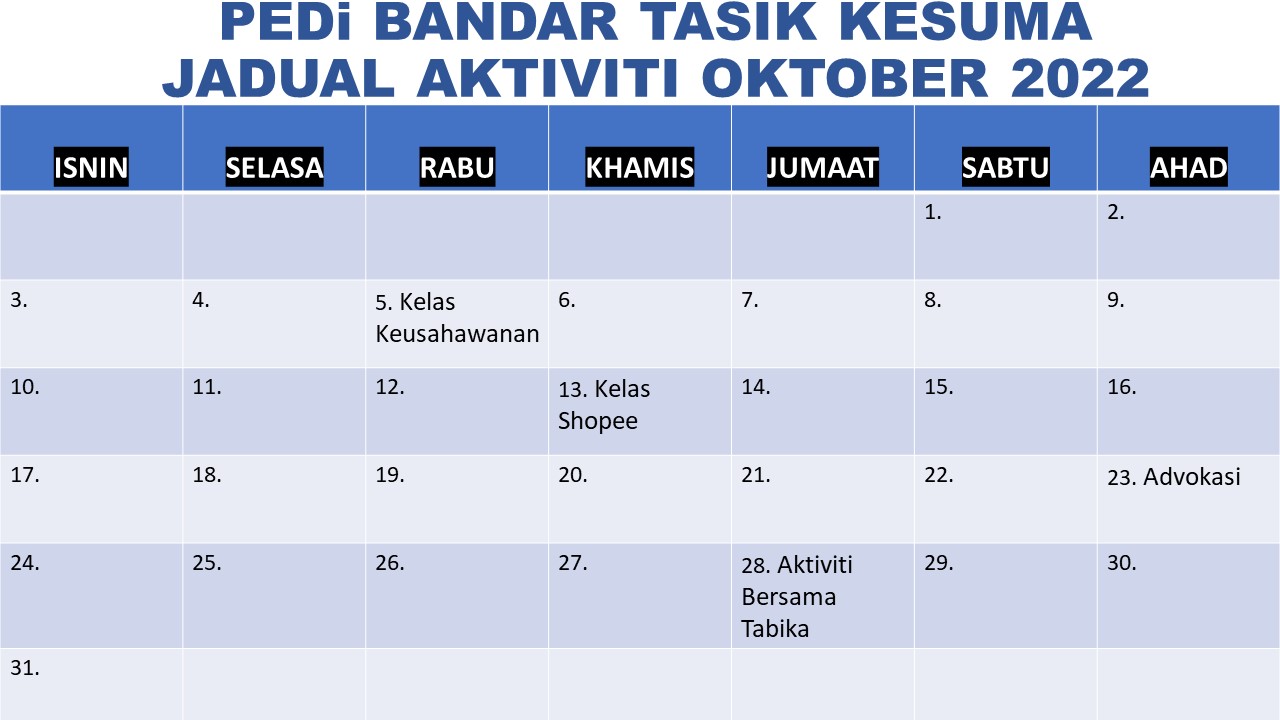 oktober2022